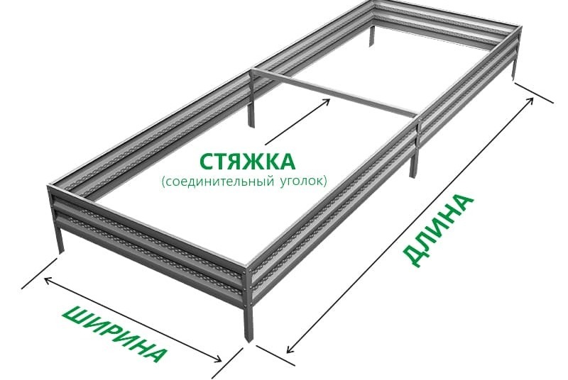 Грядки из перфо-металла, h-20 см Грядки из перфо-металла, h-20 см